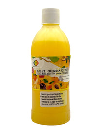 Essencias para paletas de sombrillita